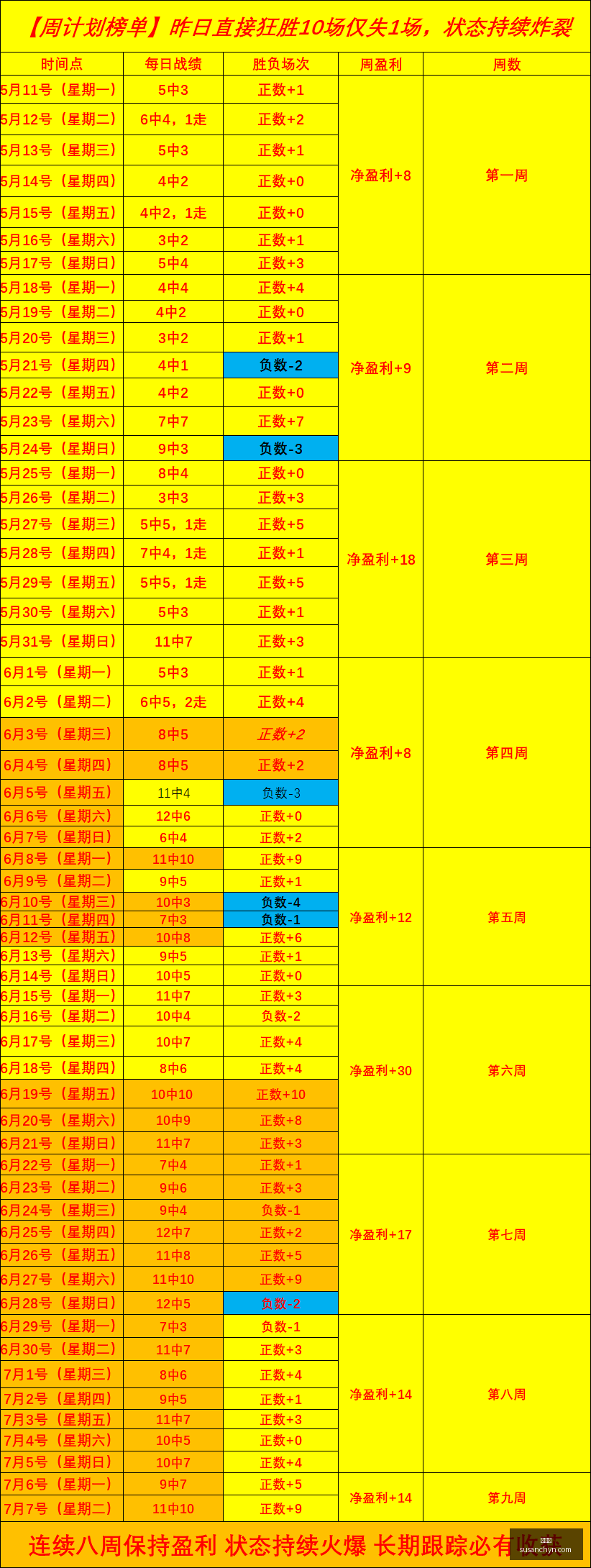 新赛季前瞻,河南海牛首,发战阵,金年会,年度盛典,活动策划,节日庆典,娱乐活动,创意聚会,社交平台,金年会活动
