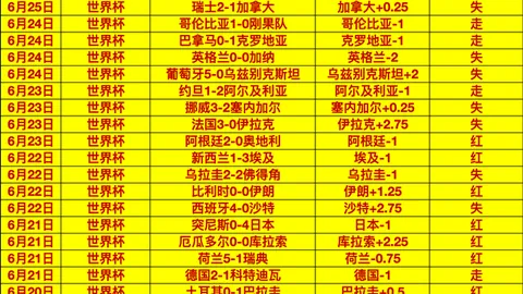 法国队1_0巴拉圭，激战摩洛哥姆巴佩神射，杜埃点球争议重重